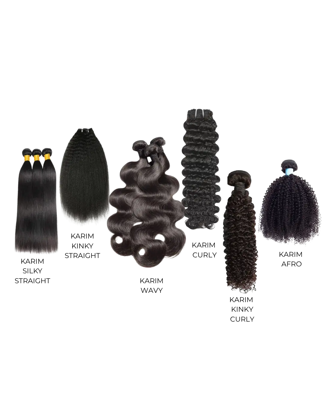 Bundles & Braids